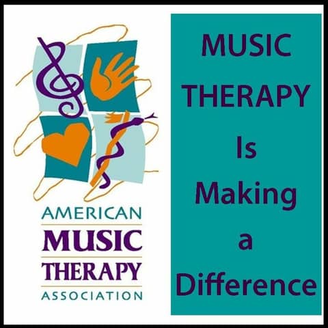 Part II: Music Therapy-History, Research, Practice, & Growth