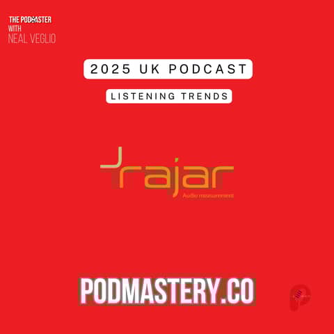 2025 UK podcast listening trends from RAJAR's MIDAS Winter 2024 report