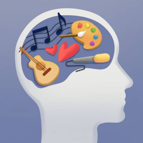 Unlocking Creativity: A Summary of A Whole New Mind