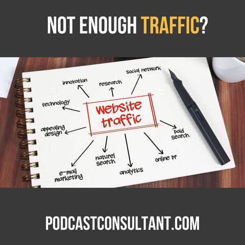 Why Your Podcast Website is a Ghost Town: The Truth Hurts