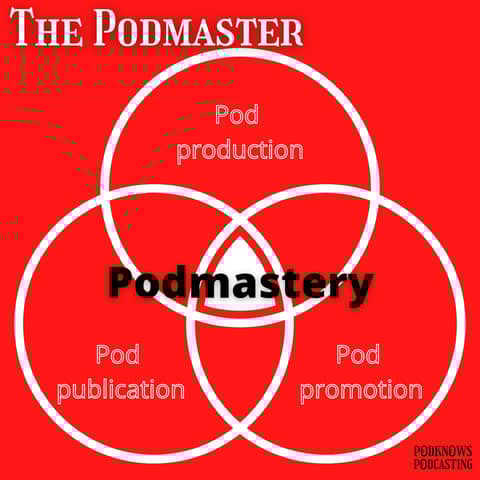 What can you expect from The Podmaster?