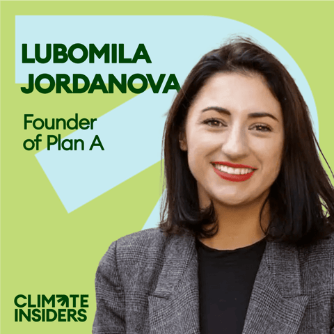 Sacrifices, Branding, Fighting Greenwashing: CEO Insights from Plan A (ft. Lubomila Jordanova)