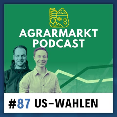 Raps-Rallye & Auswirkung der US-Präsidentschaftswahl auf die Märkte