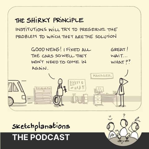 The Shirky Principle