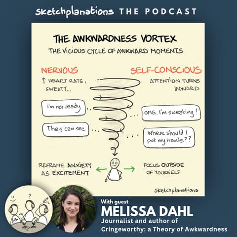 The Awkwardness Vortex with Melissa Dahl
