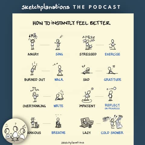 How to Instantly Feel Better