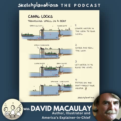 Canal Locks with David Macauley