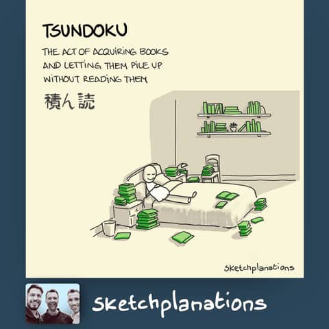 Tsundoku: Do you buy books faster than you can read them? 📚🤔