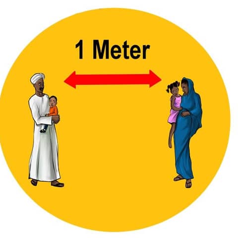 Covid 19 - Did early Lockdown and Social Distancing in San Francisco pay off ?