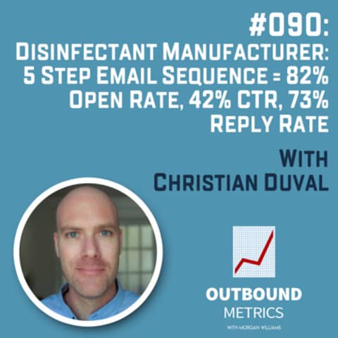 #090: Disinfectant Manufacturer: 5 Step Email Sequence = 82% open rate, 42% CTR, 73% reply rate (Christian Duval)