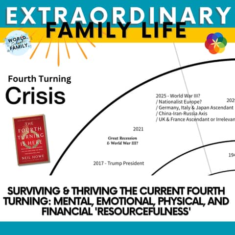 #272 Surviving & Thriving the Current Fourth Turning: Mental, Emotional, Physical, and Financial 'Resourcefulness'