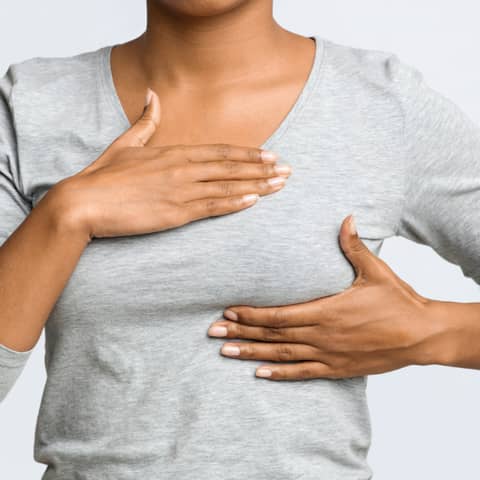 Using AI to Predict Your Risk of Developing Breast Cancer