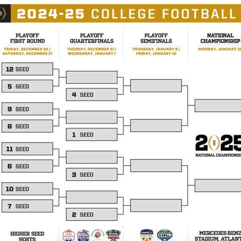 First Ever 12-Team CFP Rankings Are Here! Who’s In, Who’s Out? 🔥 #CollegeFootballPlayoff #CFP #CFPRankings | Bonus