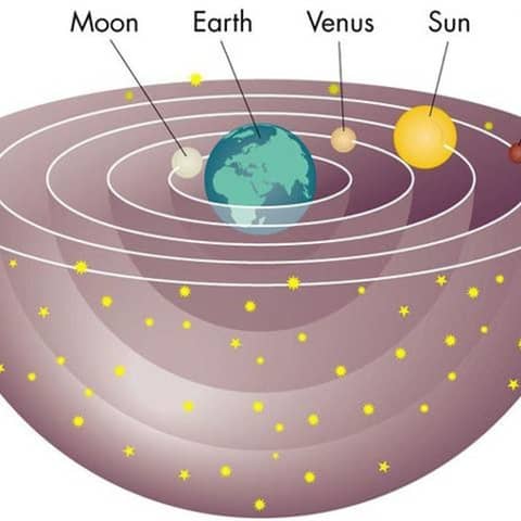 Natural Revelation vs Special Revelation