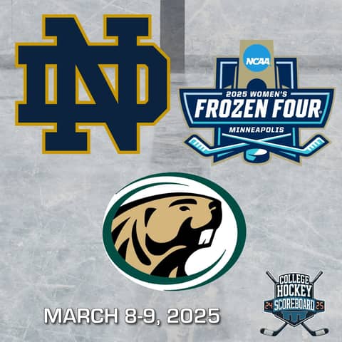 Women's tournament field set; Notre Dame, Bemidji State pull of Game 3 shockers to advance - CHS 3-9-25
