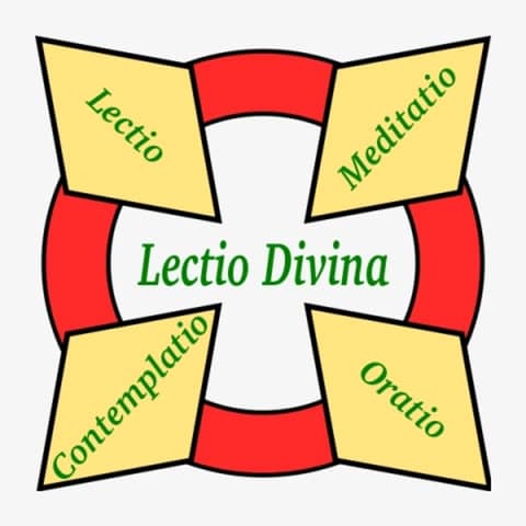 Bible Meditation: Lectio Divina