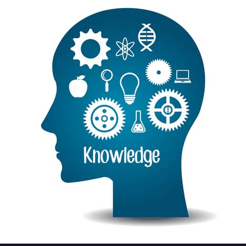 The Danger of Knowledge