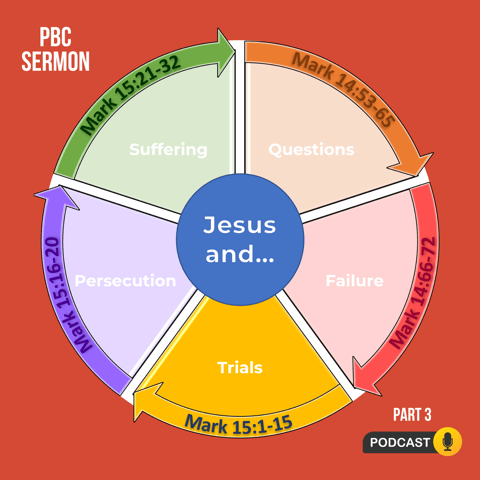 Jesus and Trials