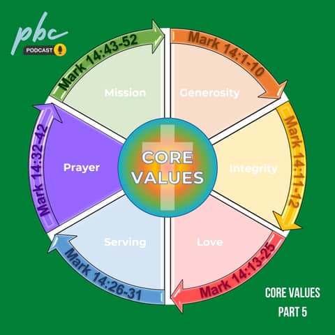 Core Values - Prayer