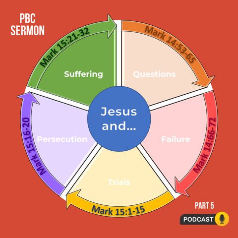 Jesus and Suffering