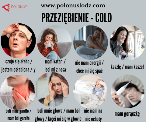 Learn Polish Podcast #404 Objawy przeziębienia - Cold symptoms