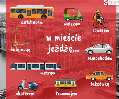Learn Polish Podcast #408 Transport w mieście - Transport in the city