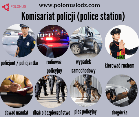 #394 Komisariat policji - Police station