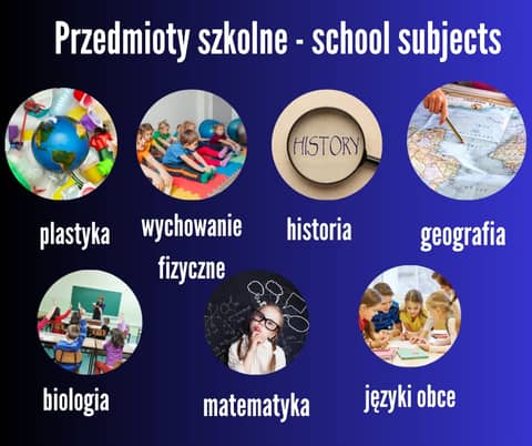 A Deep Dive into School Subjects