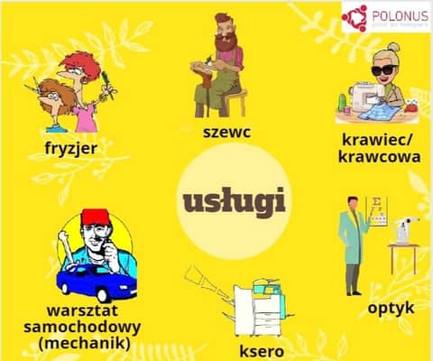 Mastering the Language of Services