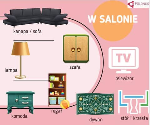 Exploring The Living Room