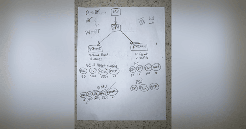 Lecture Series: Mechanical Ventilation Lecture Series: Mechanical Ventilation