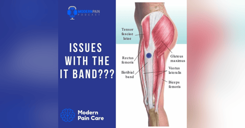 Issues With The IT Band??? Issues With The IT Band???