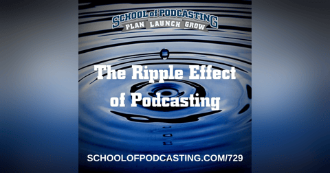The Ripple Effect of Podcasting The Ripple Effect of Podcasting