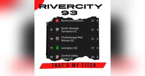 Well look at us now Well look at us now