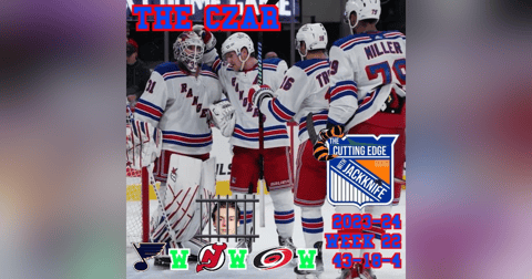 Rangers 23-24 Week 22, the Czar | The Cutting Edge W/JackKnife Rangers 23-24 Week 22, the Czar | The Cutting Edge W/JackKnife