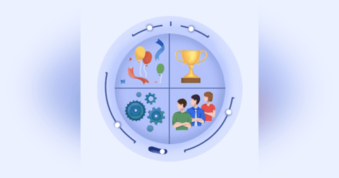 The Power of Moments: Unleashing Life's Most Memorable Experiences The Power of Moments: Unleashing Life's Most Memorable Experiences