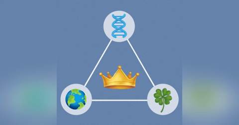 Outliers Full Book Introduction Outliers Full Book Introduction