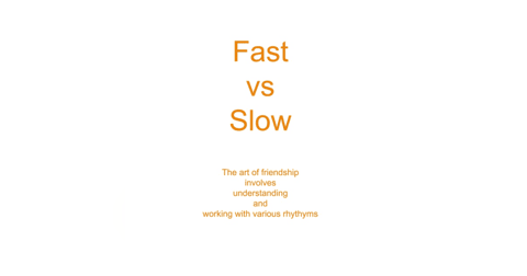 Slow vs Fast Communication Slow vs Fast Communication