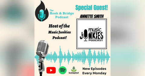 Collaborations with Annette Smith Music junkies Podcast / Impressions!! Collaborations with Annette Smith Music junkies Podcast / Impressions!!