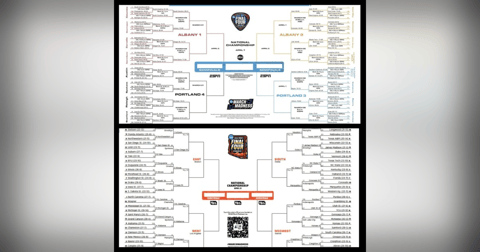 2023-24 Season: Week 20 and 21 Recap, Part 1 2023-24 Season: Week 20 and 21 Recap, Part 1