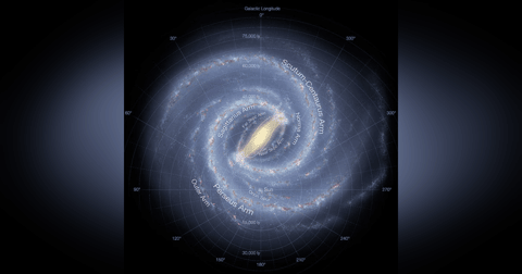 #257 Colapso Estelar | Revelando el Final Épico de la Vía Láctea #257 Colapso Estelar | Revelando el Final Épico de la Vía Láctea
