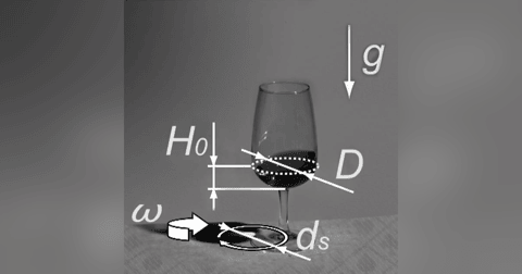 Episode 59-Swirling Wine, Birth Year Wines, Italian Red Sparkling, Orange Wine Episode 59-Swirling Wine, Birth Year Wines, Italian Red Sparkling, Orange Wine