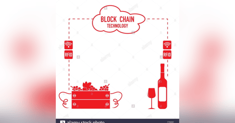 Episode 72-Blockchain Technology, 4Things Wine Pros Know You Can Too Episode 72-Blockchain Technology, 4Things Wine Pros Know You Can Too
