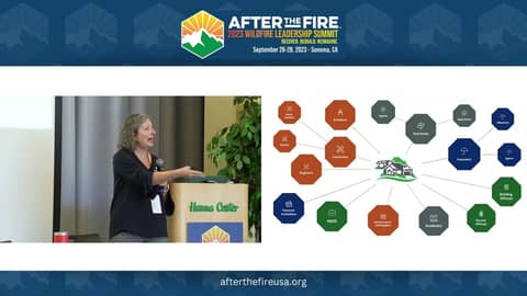 Day 2-2: Powering the Present: Climate-Resilient Housing Solutions | Julie Shiyou-Woodard