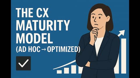 The CX Maturity Model:  From Ad Hoc to Optimized