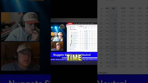 #Nuggets slipping in the west. Panic time? #DenverNuggets #NBA #MileHighBasketball