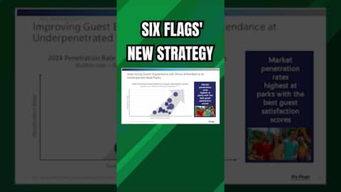 Six Flags' New Strategy Aims to increase market penetration at key parks #sixflags #themepark