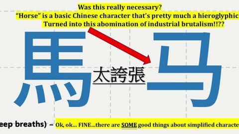 FORMOSA FILES PODCAST S4-E39: Traditional VS. Simplified Chinese Characters – 繁體字或簡體字?
