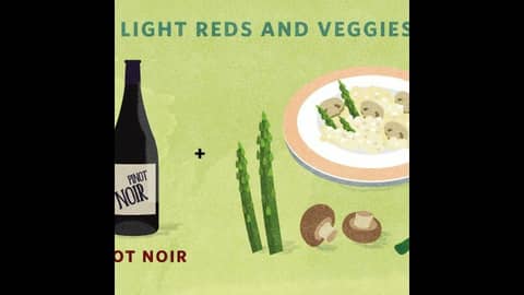 Episode 158-Meat Free Wine Pairing