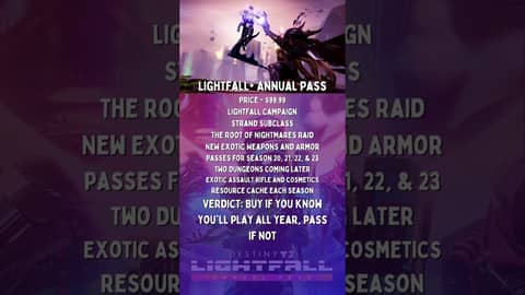 Is the Annual Pass Worth It?